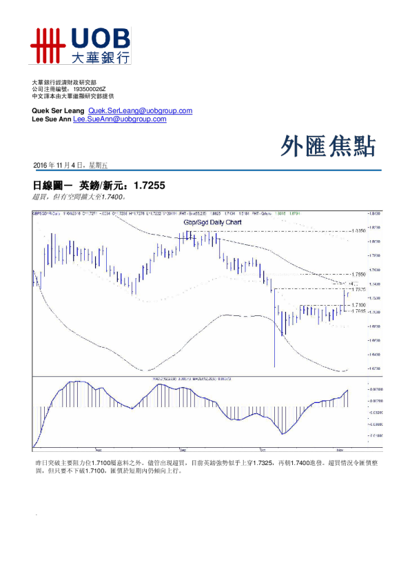 大华银行外汇焦点