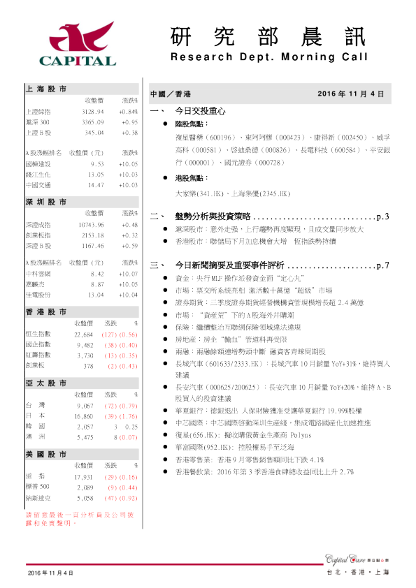 研究部晨讯