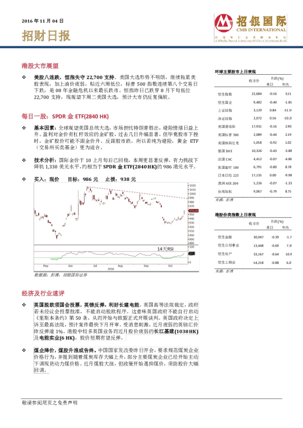 招财日报