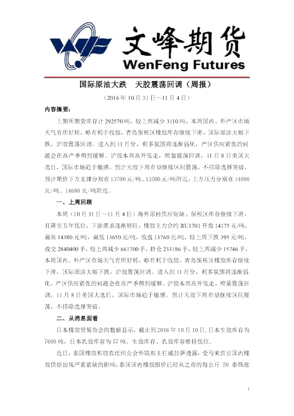 国际原油大跌 天胶震荡回调（周报）