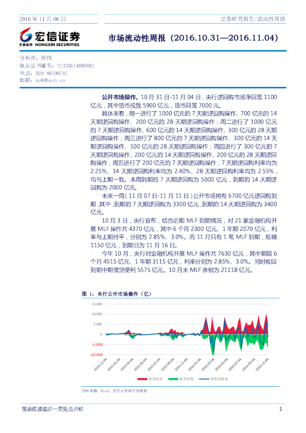 宏信证券市场流动性周报