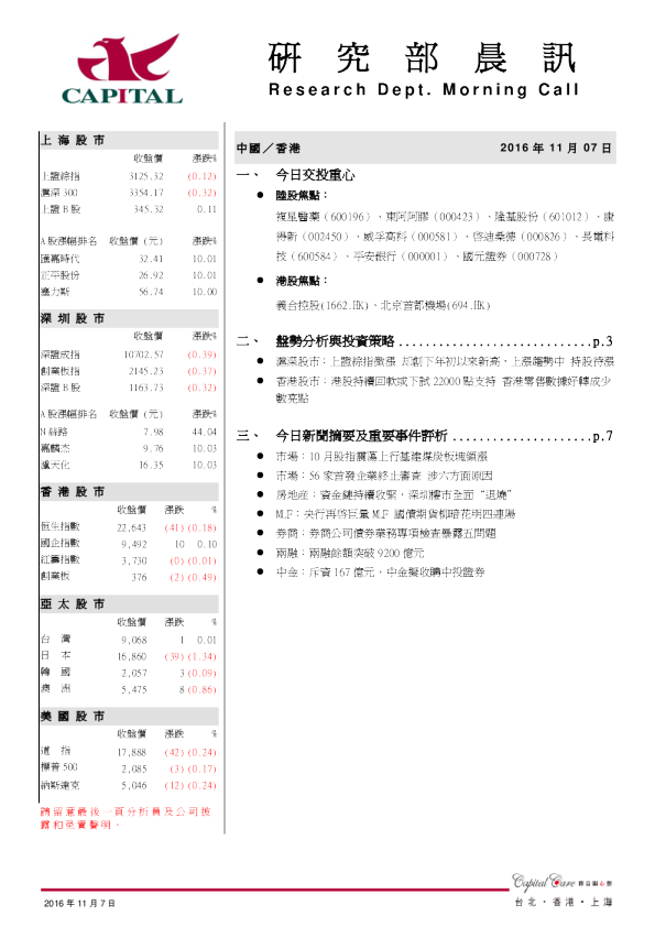 研究部晨讯