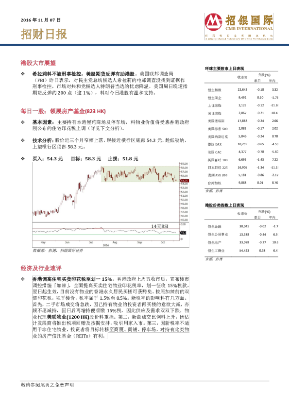 招财日报