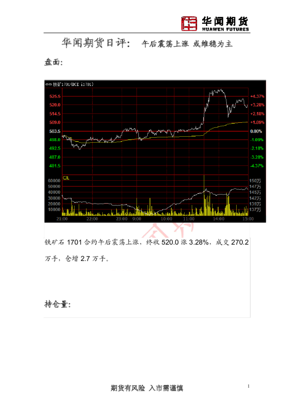 日评：午后震荡上涨 或维稳为主