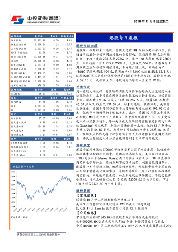 港股每日晨报