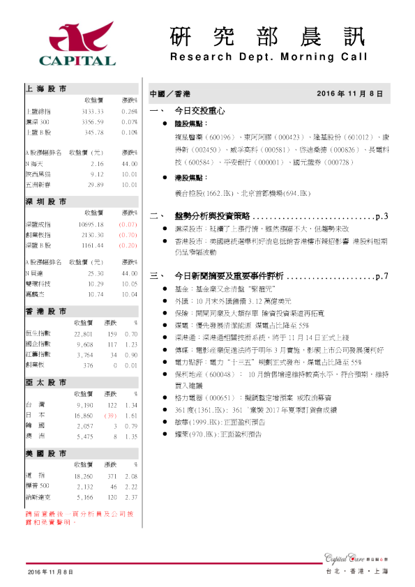 研究部晨讯