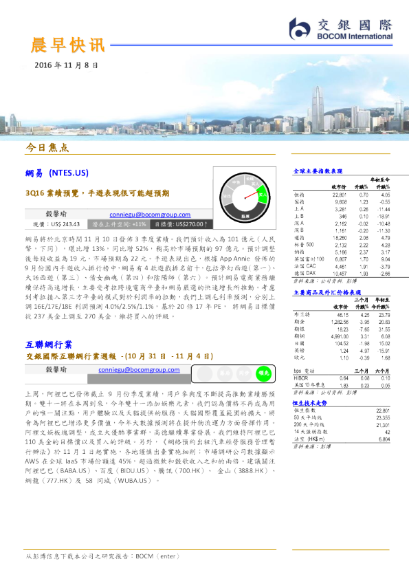 晨早快讯