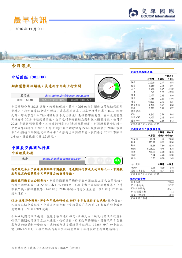 晨早快讯