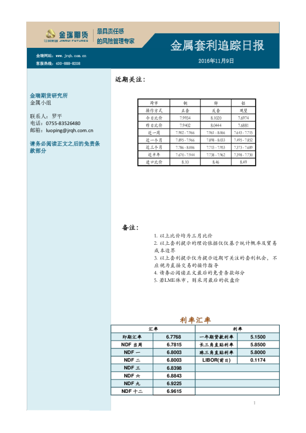 金属套利追踪日报