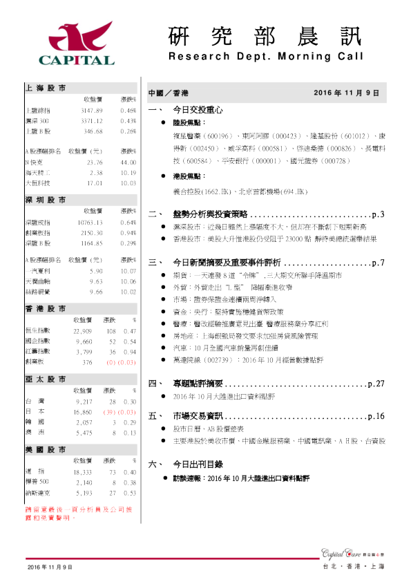 研究部晨讯