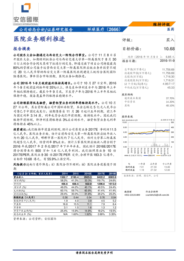 医院业务顺利推进