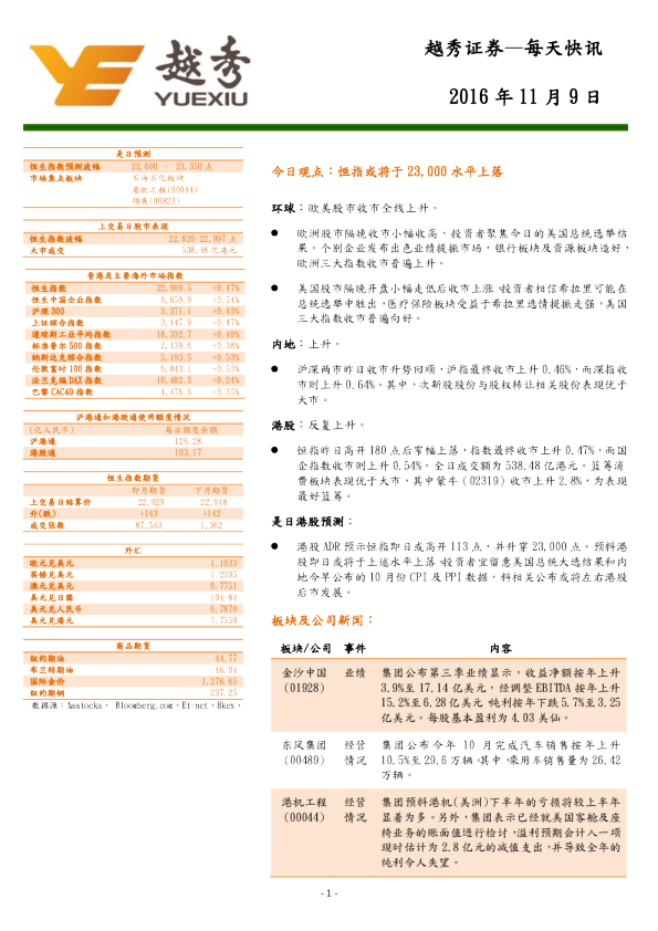 越秀证券每天快讯