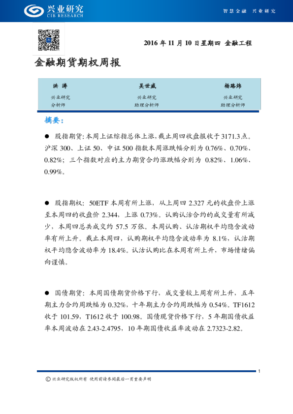 金融期货期权周报