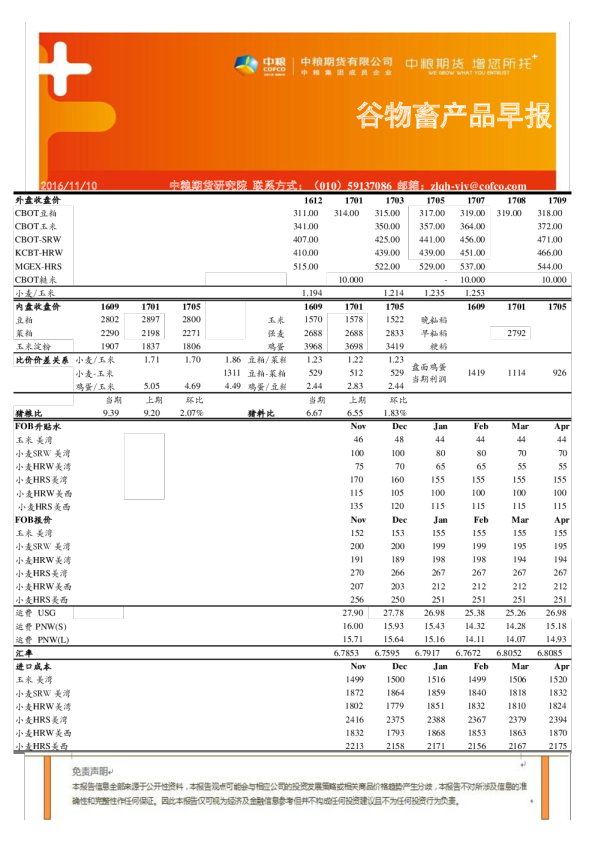 谷物畜产品早报