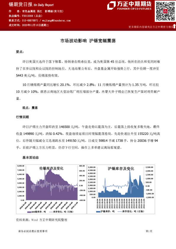 市场波动影响 沪锡宽幅震荡