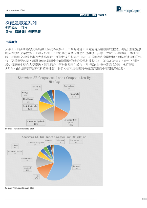深港通专题系列：科技