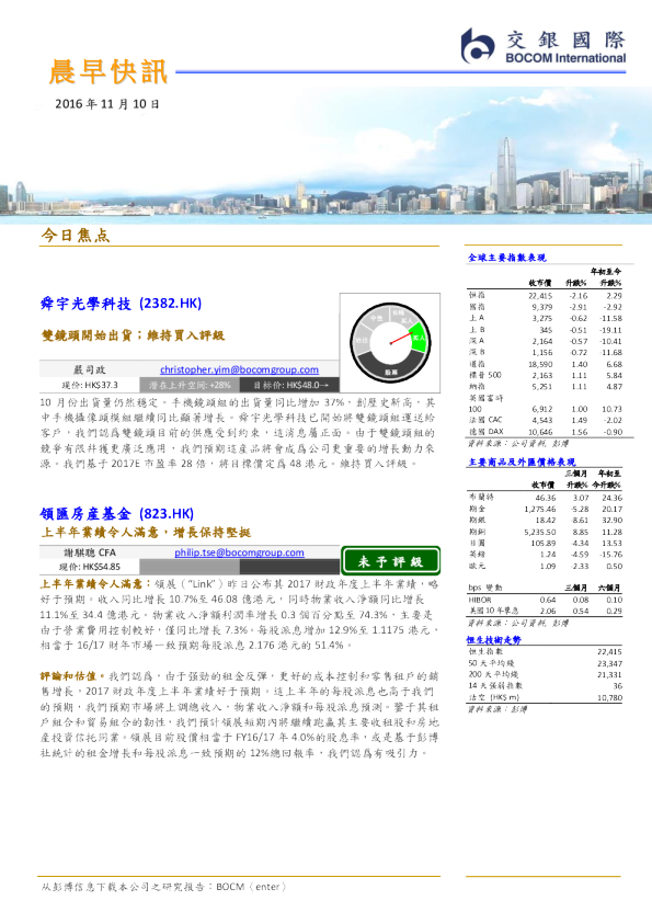 晨早快讯