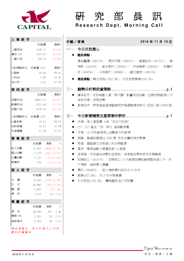 研究部晨讯
