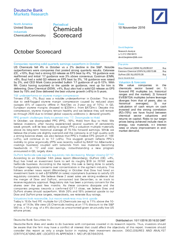 October scorecard