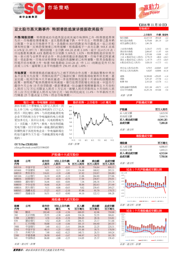 南华金融赢动力