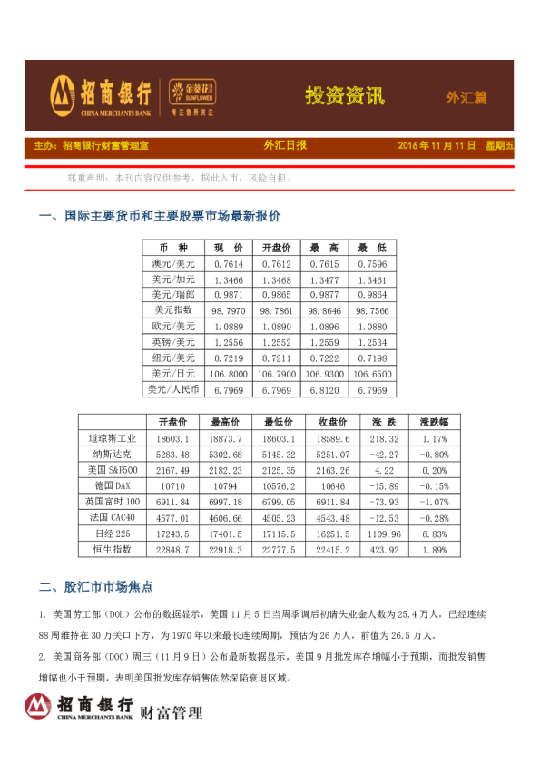 外汇日报：投资资讯外汇篇