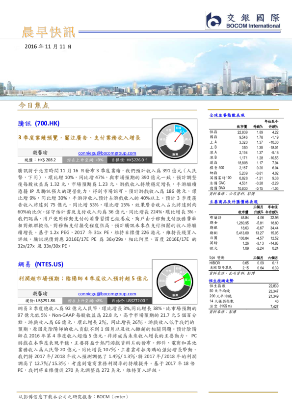 晨早快讯