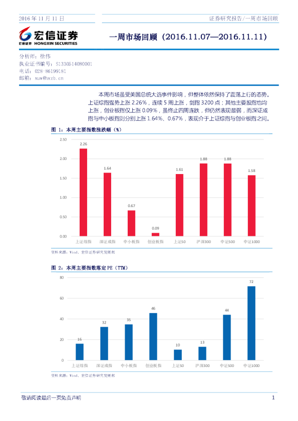 宏信证券一周市场回顾