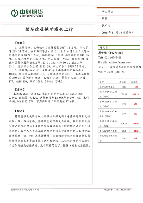 预期改观铁矿减仓上行