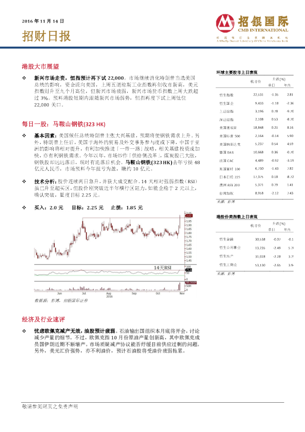 招财日报