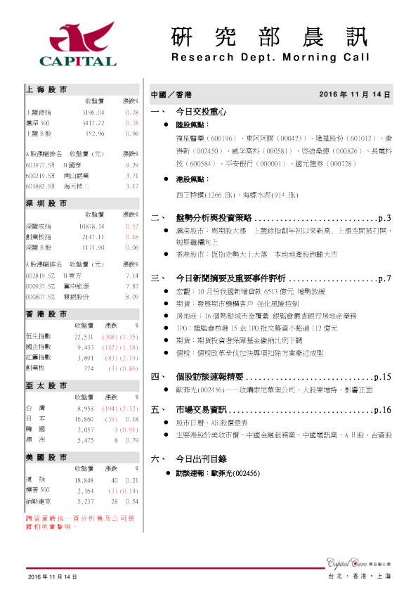 研究部晨讯
