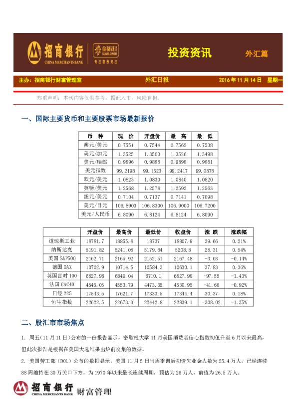 投资资讯外汇篇：外汇日报