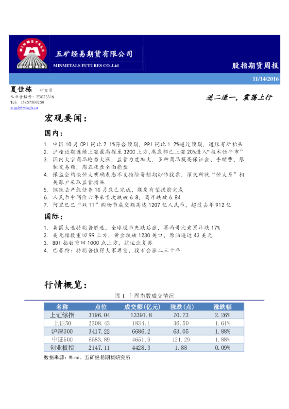 股指期货周报：进二退一，震荡上行