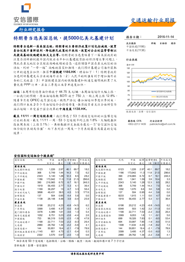 交通运输行业周报：特朗普当选美国总统，提5000亿美元基建计划