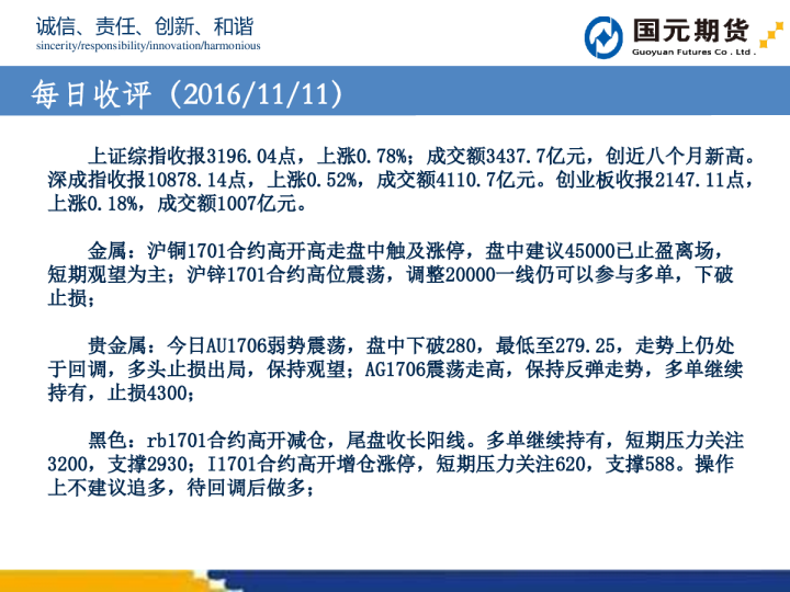 国元期货每日收评
