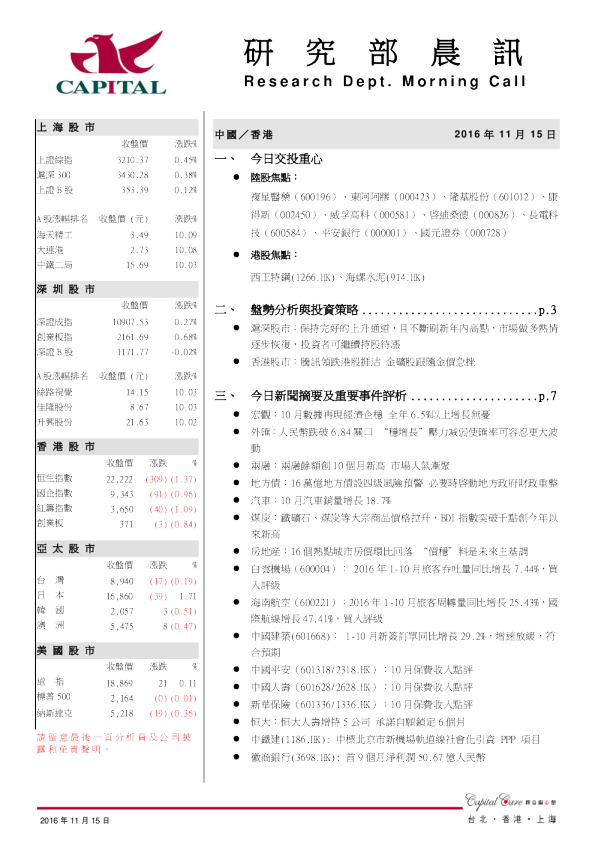 研究部晨讯