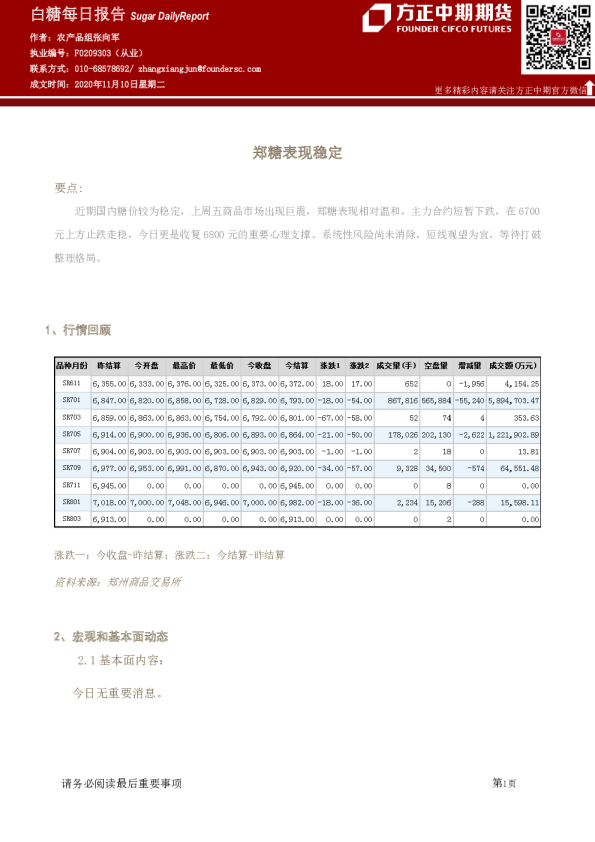 白糖每日报告：郑糖表现稳定