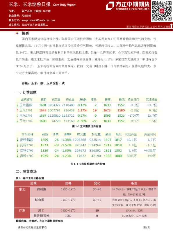 玉米、玉米淀粉日报