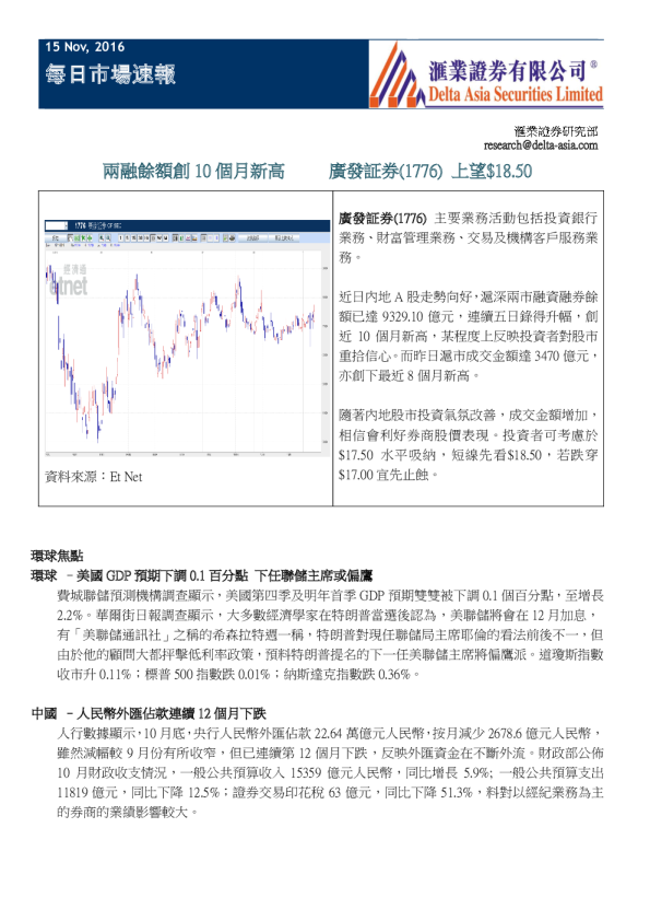 每日市场速报：两融余额创10个月新高,广发证券(1776)上望$18.50