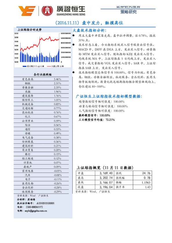策略研究：盘中发力,触摸高位