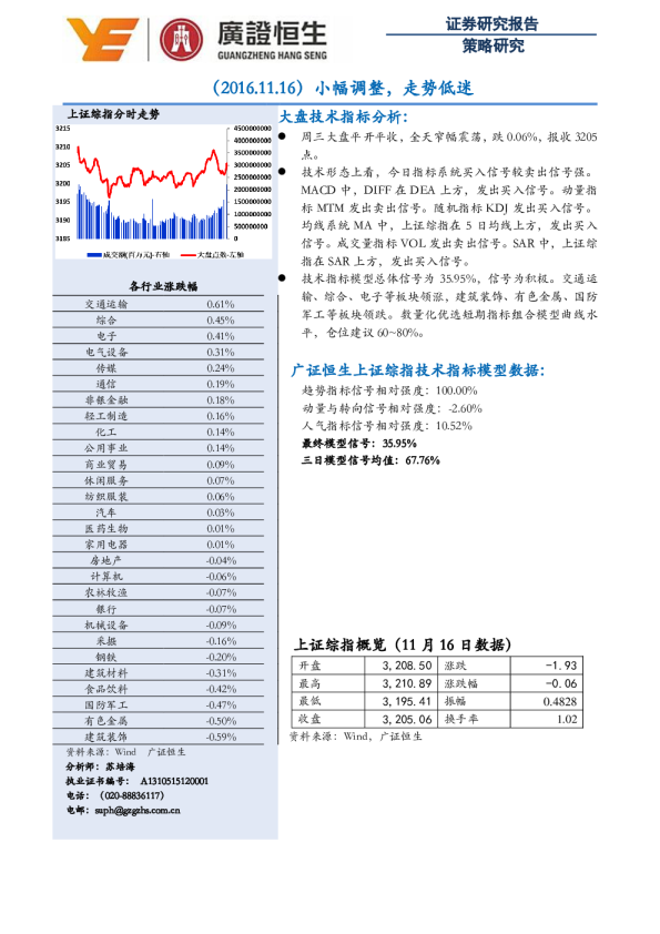 策略研究：小幅调整,走势低迷