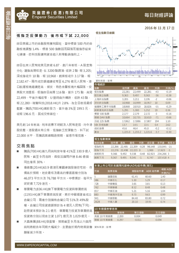 每日股市财经评论