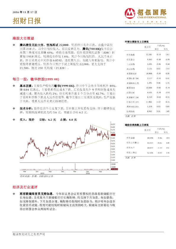 招财日报