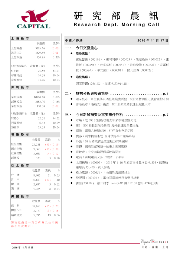 研究部晨讯