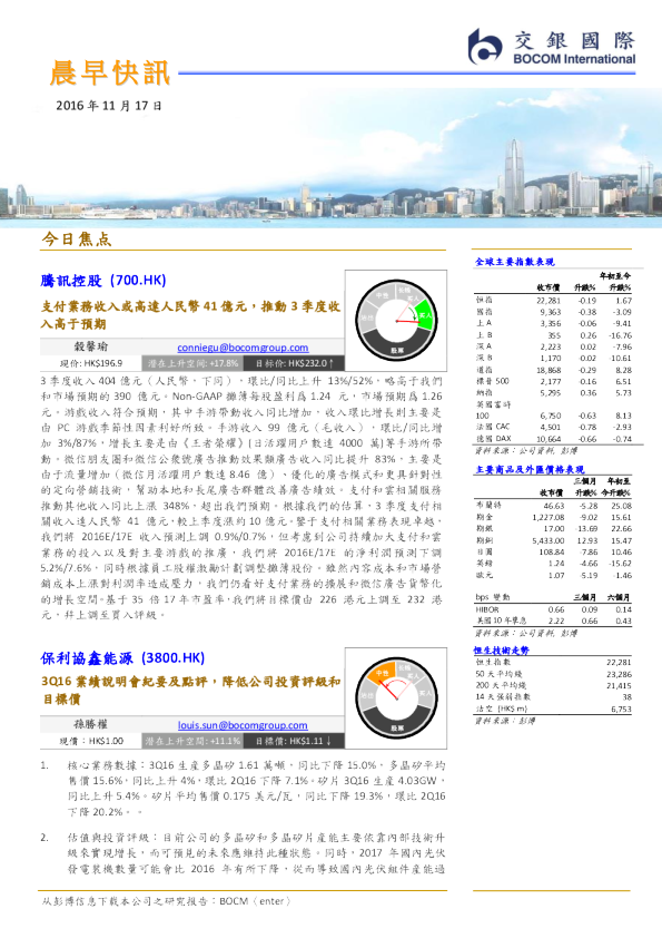 晨早快讯