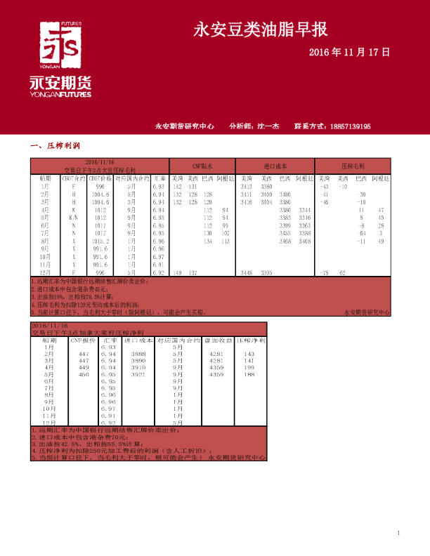 永安期货豆类油脂早报