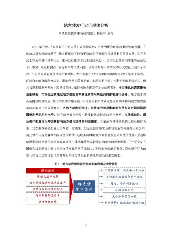 地方债发行定价规律分析