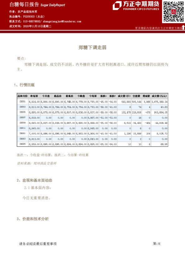 白糖每日报告：郑糖下调走弱
