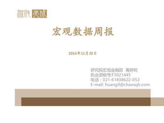 混沌天成期货宏观数据周报