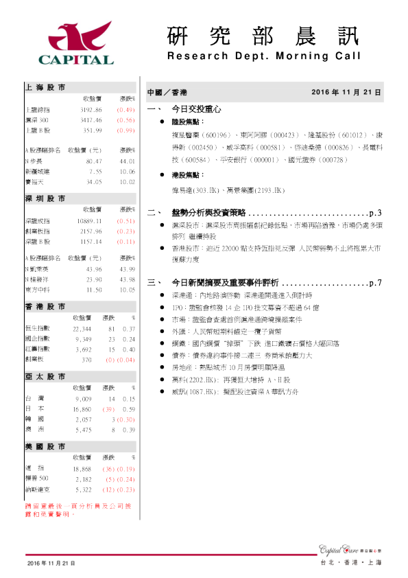 研究部晨讯