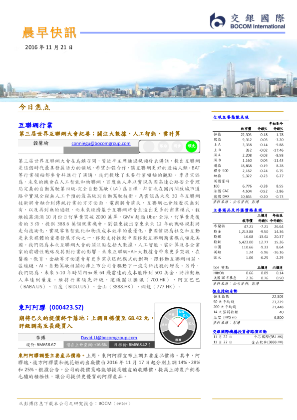 晨早快讯